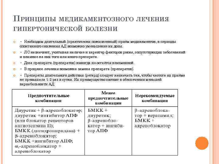 ПРИНЦИПЫ МЕДИКАМЕНТОЗНОГО ЛЕЧЕНИЯ ГИПЕРТОНИЧЕСКОЙ БОЛЕЗНИ • Необходим длительный (практически пожизненный) приём медикаментов; в периоды