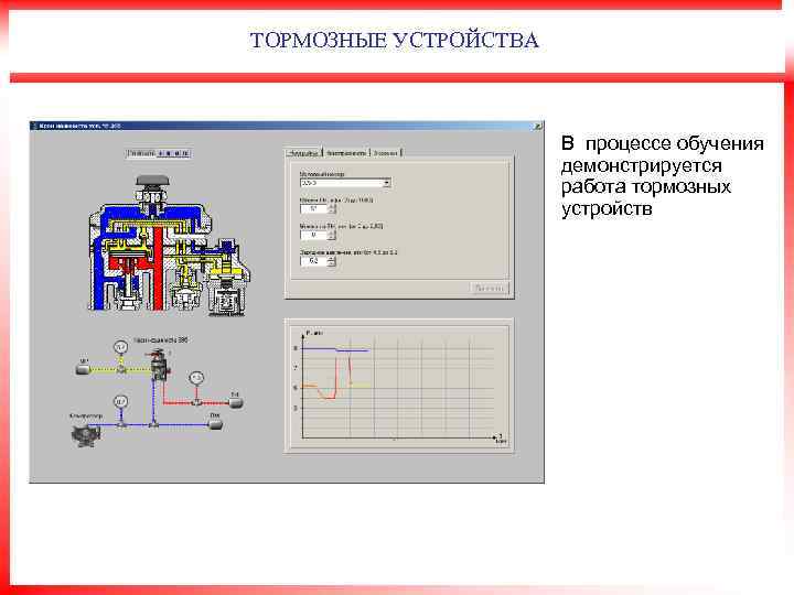 ТОРМОЗНЫЕ УСТРОЙСТВА В процессе обучения демонстрируется работа тормозных устройств 