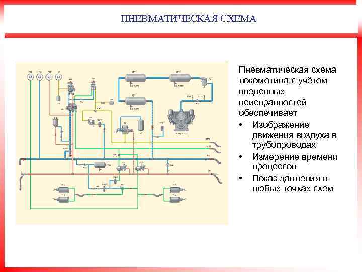 Пневматическая схема