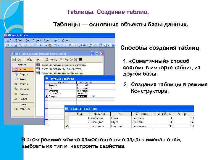 Таблицы. Создание таблиц. Таблицы — основные объекты базы данных. Способы создания таблиц 1. «Соматичный»