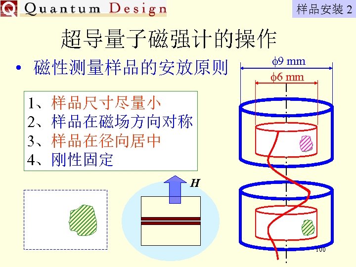 样品安装 2 超导量子磁强计的操作 • 磁性测量样品的安放原则 9 mm 6 mm 1、样品尺寸尽量小 2、样品在磁场方向对称 3、样品在径向居中 4、刚性固定 H