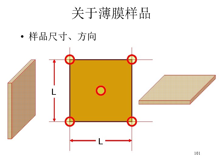关于薄膜样品 • 样品尺寸、方向 L L 101 