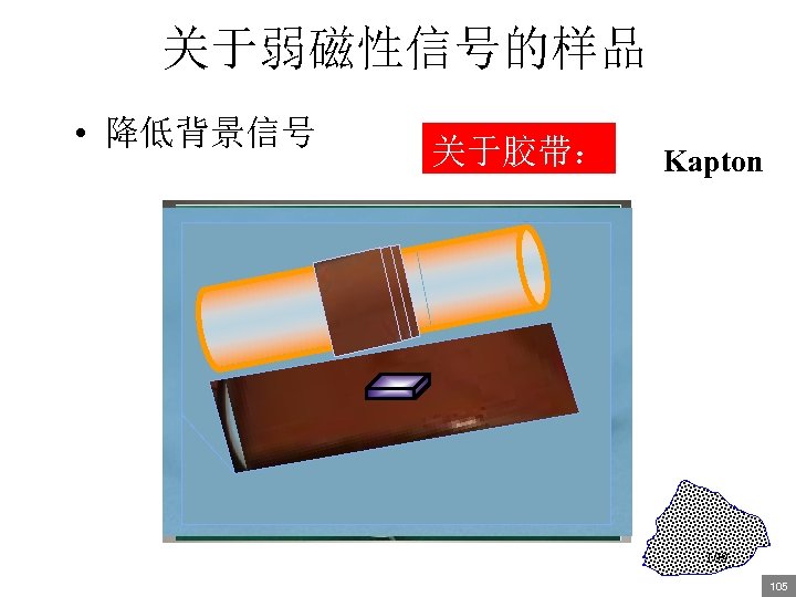 关于弱磁性信号的样品 • 降低背景信号 关于胶带： Kapton 足够长（> 6 cm） 109 105 