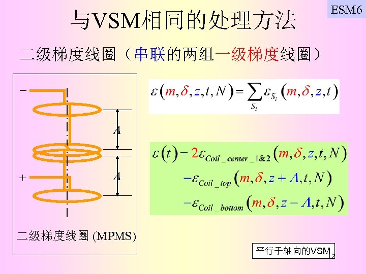 与VSM相同的处理方法 ESM 6 二级梯度线圈（串联的两组一级梯度线圈） + 二级梯度线圈 (MPMS) 平行于轴向的VSM 12 