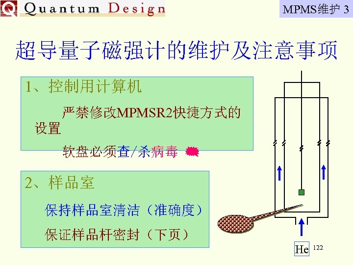 MPMS维护 3 超导量子磁强计的维护及注意事项 1、控制用计算机 严禁修改MPMSR 2快捷方式的 设置 软盘必须查/杀病毒 2、样品室 保持样品室清洁（准确度） 保证样品杆密封（下页） He 122 