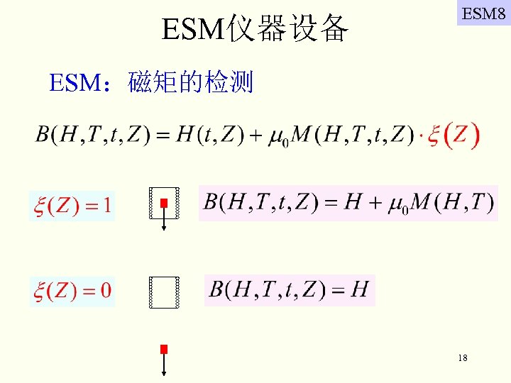 ESM仪器设备 ESM 8 ESM：磁矩的检测 18 