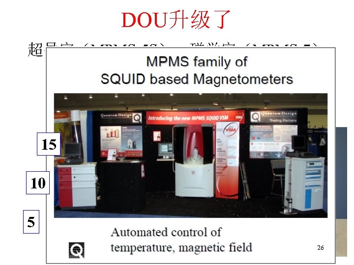 DOU升级了 超导室（MPMS-5 S）、磁学室（MPMS-7） 15 10 5 2 26 