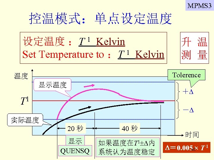 MPMS 3 控温模式：单点设定温度 ：T 1 Kelvin Set Temperature to ：T 1 Kelvin 升 温