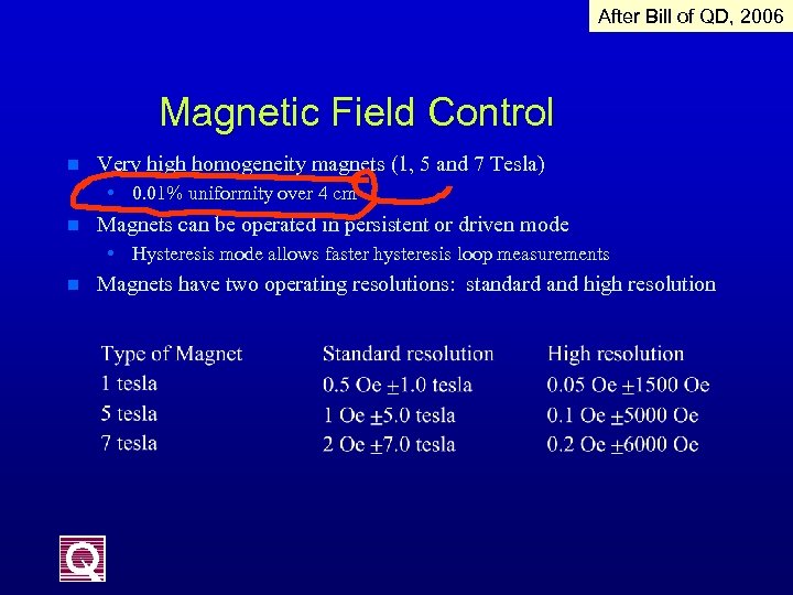 After Bill of QD, 2006 Magnetic Field Control n Very high homogeneity magnets (1,