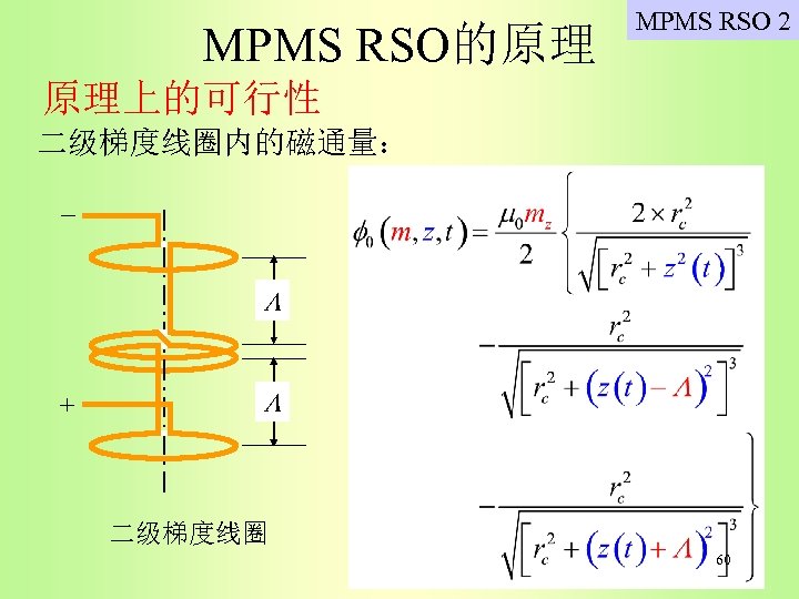 MPMS RSO的原理 MPMS RSO 2 原理上的可行性 二级梯度线圈内的磁通量： + 二级梯度线圈 60 