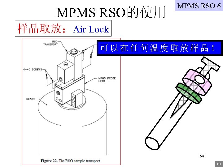 MPMS RSO的使用 MPMS RSO 6 样品取放：Air Lock 必须 100任 何 温 度 取 放
