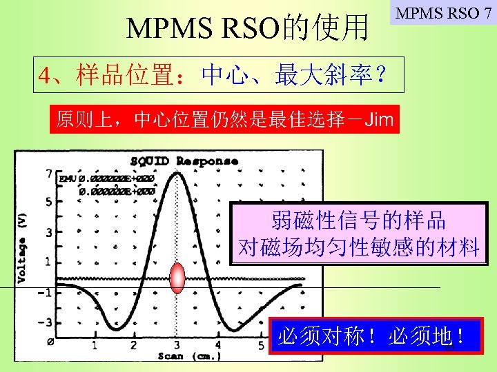 MPMS RSO的使用 MPMS RSO 7 4、样品位置：中心、最大斜率？ 原则上，中心位置仍然是最佳选择－Jim 弱磁性信号的样品 对磁场均匀性敏感的材料 必须对称！必须地！ 65 