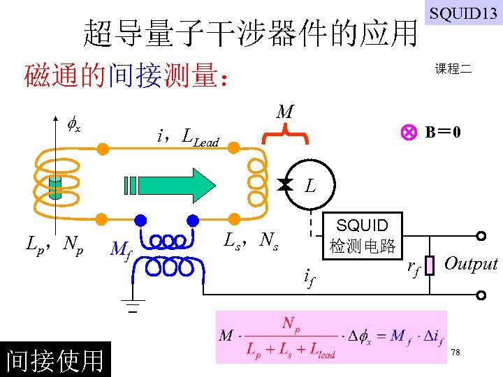 超导量子干涉器件的应用 磁通的间接测量：电流负反馈 SQUID 13 课程二 M x B＝ 0 i，LLead L Lp，Np Mf SQUID