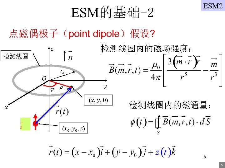 ESM的基础-2 ESM 2 点磁偶极子（point dipole）假设? 检测线圈内的磁场强度： z 检测线圈 rc O y (x, y, 0)