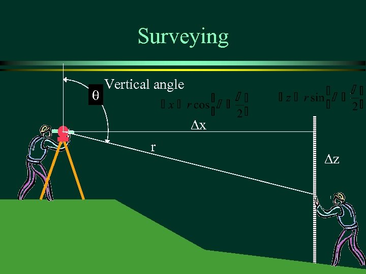 Surveying q Vertical angle Dx r Dz 