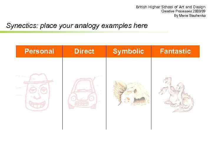 British Higher School of Art and Design Creative Processes 2008/09 By Maria Stashenko Synectics: