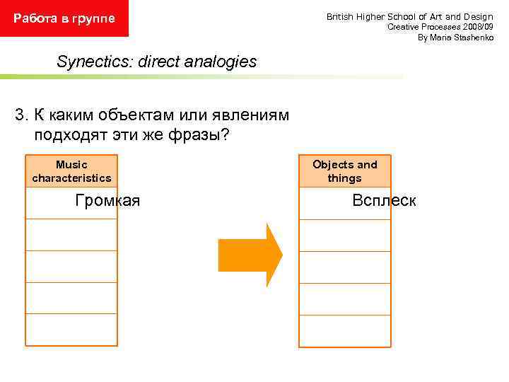 Работа в группе British Higher School of Art and Design Creative Processes 2008/09 By