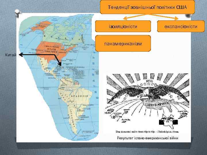 Тенденції зовнішньої політики США ізоляціоністи експансіоністи панамериканізм Китай Результат іспано-американської війни 