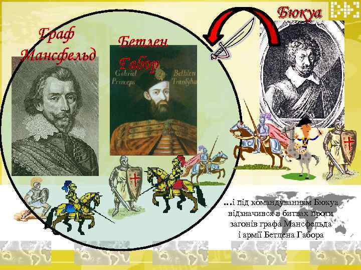 Бюкуа Граф Мансфельд Бетлен Габор …і під командуванням Бюкуа відзначився в битвах проти загонів