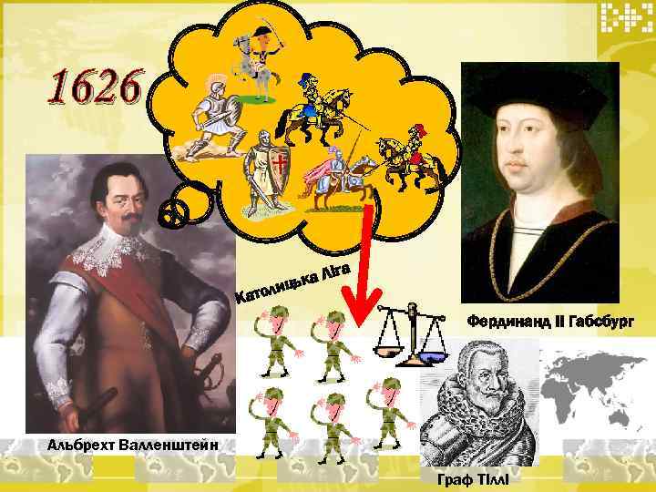 1626 а іг ка Л иць л Като Фердинанд II Габсбург Альбрехт Валленштейн Граф