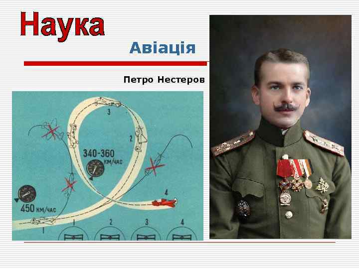 Авіація Петро Нестеров 