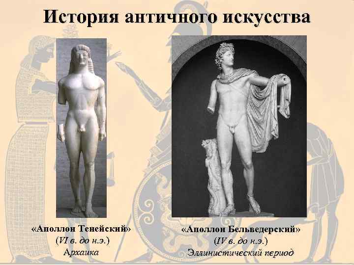 История античного искусства «Аполлон Тенейский» (VI в. до н. э. ) Архаика «Аполлон Бельведерский»