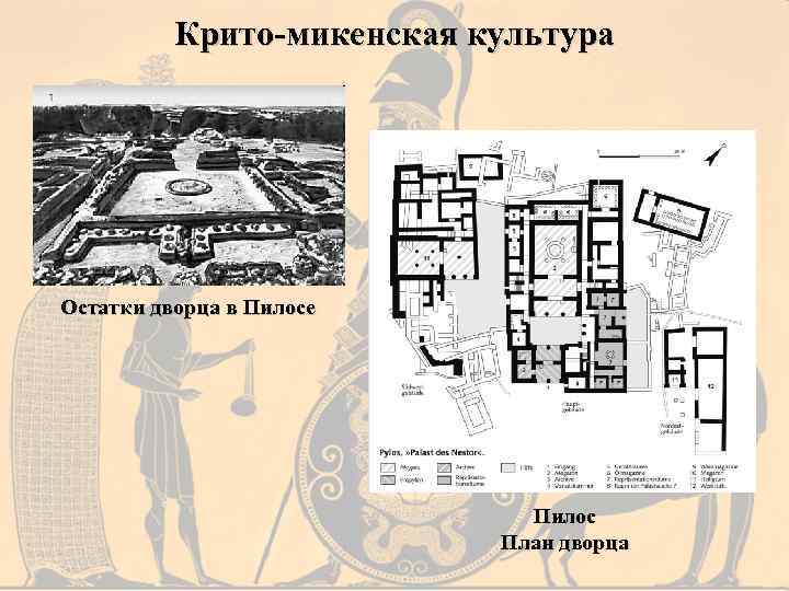 Крито-микенская культура Остатки дворца в Пилосе Пилос План дворца 