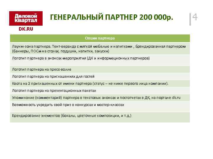 ГЕНЕРАЛЬНЫЙ ПАРТНЕР 200 000 р. Опции партнера Лаунж-зона партнера. Тент-веранда с мягкой мебелью и