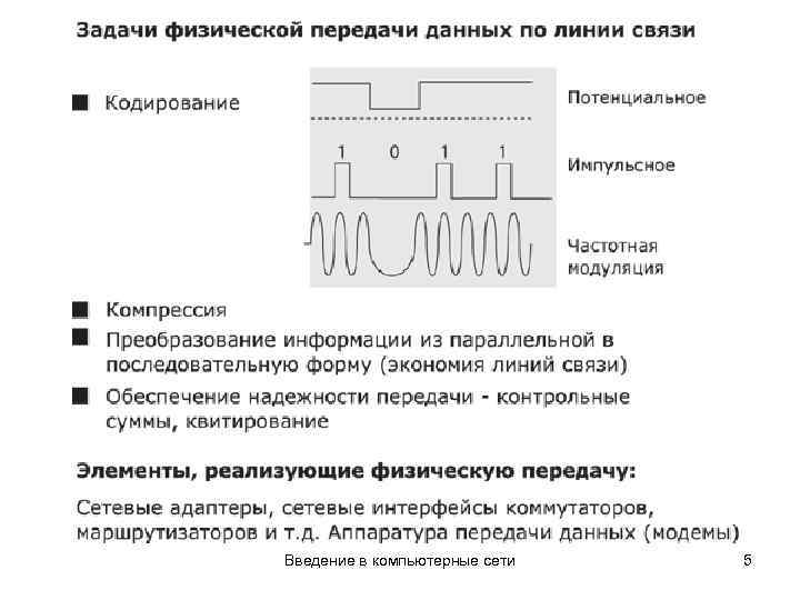 Введение в компьютерные сети 5 