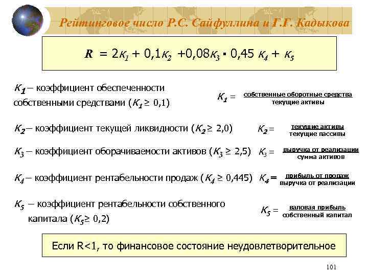 Рейтинговое число Р. С. Сайфуллина и Г. Г. Кадыкова R = 2 к 1