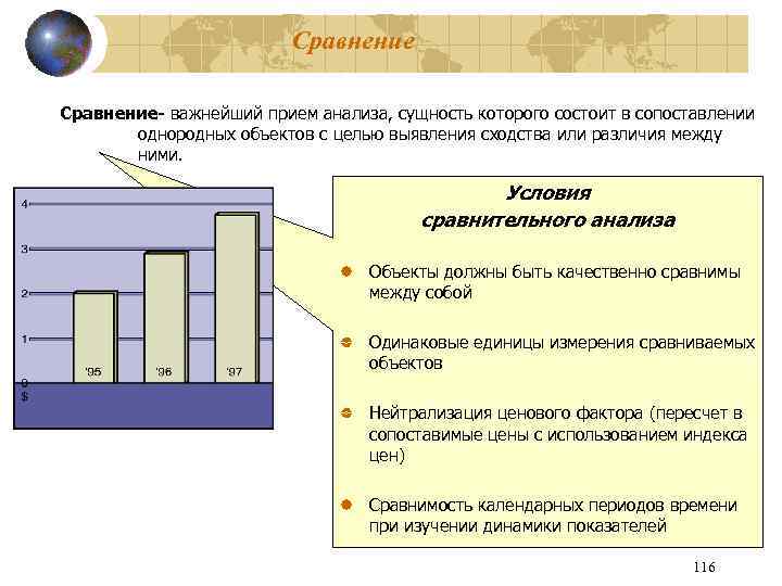 Сравнение- важнейший прием анализа, сущность которого состоит в сопоставлении однородных объектов с целью выявления