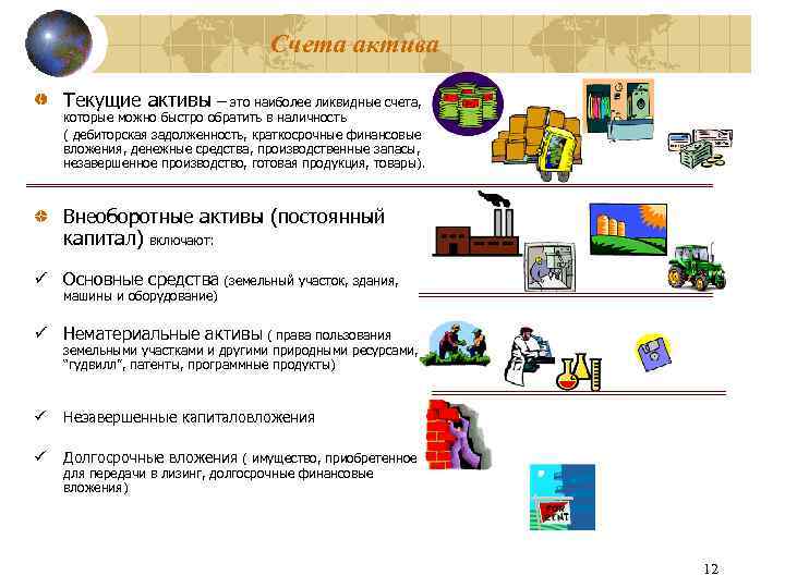 Счета актива Текущие активы – это наиболее ликвидные счета, которые можно быстро обратить в