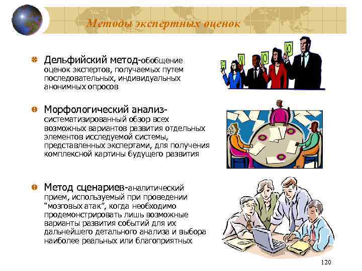Методы экспертных оценок Дельфийский метод-обобщение оценок экспертов, получаемых путем последовательных, индивидуальных анонимных опросов Морфологический
