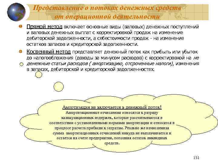 Представление о потоках денежных средств от операционной деятельности Прямой метод включает основные виды (валовых)