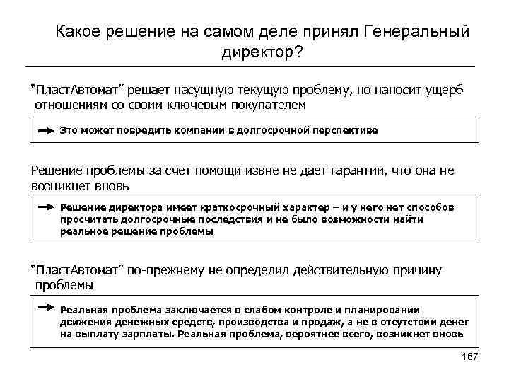 Какое решение на самом деле принял Генеральный директор? “Пласт. Автомат” решает насущную текущую проблему,