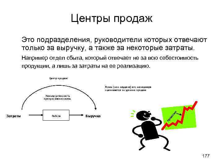 Центры продаж Это подразделения, руководители которых отвечают только за выручку, а также за некоторые