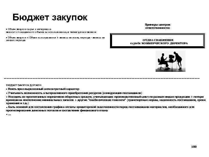 Бюджет закупок • Объем закупок сырья и материалов зависит от ожидаемого объема их использования,