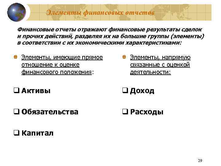 Элементы финансовых отчетов Финансовые отчеты отражают финансовые результаты сделок и прочих действий, разделяя их