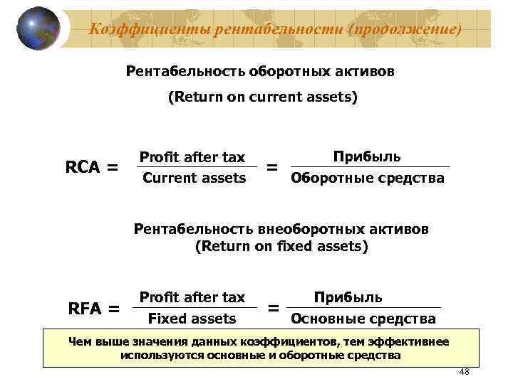 Коэффициенты рентабельности (продолжение) Рентабельность оборотных активов (Return on current assets) RCA = Profit after