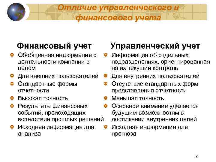 Отличие управленческого и финансового учета Финансовый учет Управленческий учет Обобщенная информация о деятельности компании