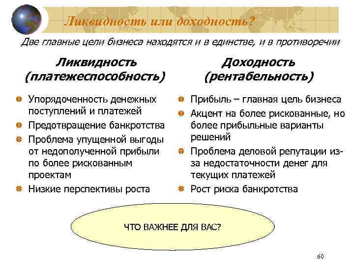 Ликвидность или доходность? Две главные цели бизнеса находятся и в единстве, и в противоречии