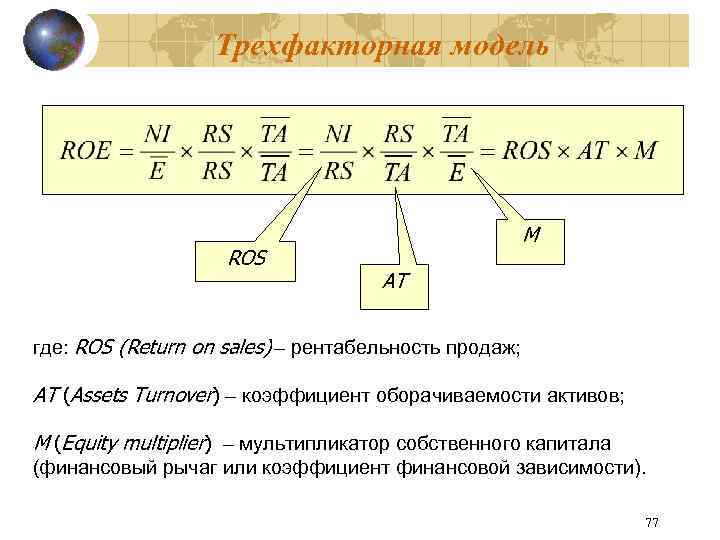 Трехфакторная модель ROS M AT где: ROS (Return on sales) – рентабельность продаж; AT