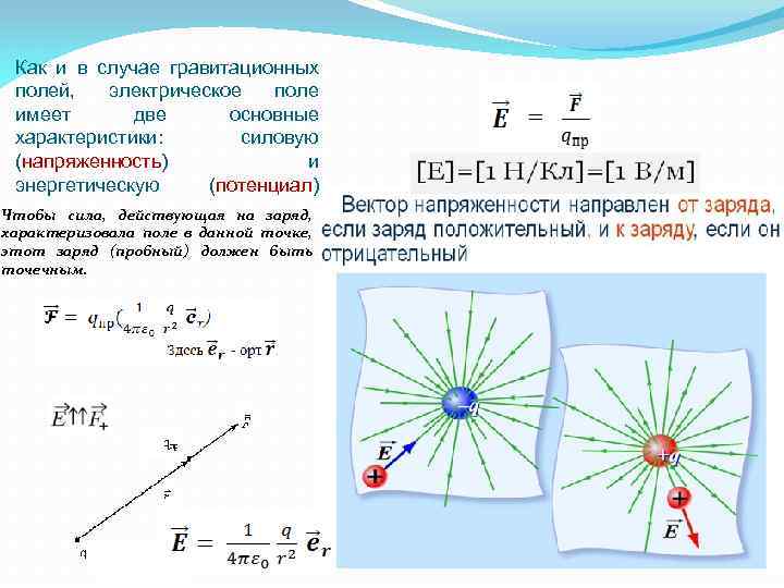 Как и в случае гравитационных полей, электрическое поле имеет две основные характеристики: силовую (напряженность)