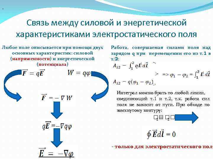 . Связь между силовой и энергетической характеристиками электростатического поля Любое поле описывается при помощи