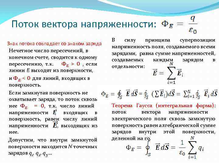 Поток вектора напряженности: Знак потока совпадает со знаком заряда Нечетное число пересечений, в конечном