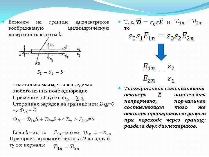  Возьмем на границе диэлектриков воображаемую цилиндрическую поверхность высоты h. Т. к. то и