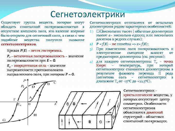 Сегнетоэлектрики Существует группа веществ, которые могут обладать спонтанной поляризованностью в отсутствие внешнего поля, это