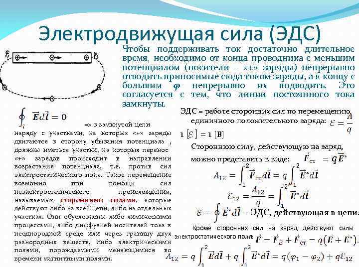 Электродвижущая сила (ЭДС) Чтобы поддерживать ток достаточно длительное время, необходимо от конца проводника с