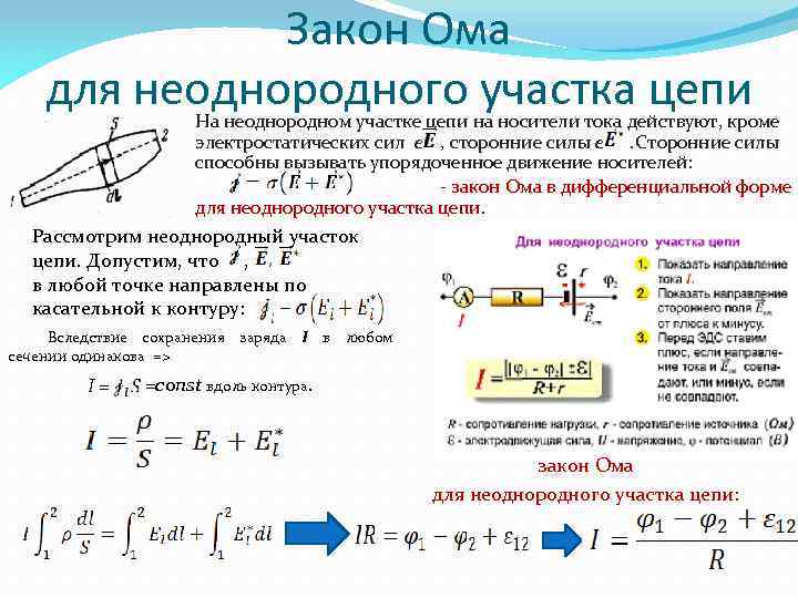 Закон Ома для неоднородного участка цепи На неоднородном участке цепи на носители тока действуют,