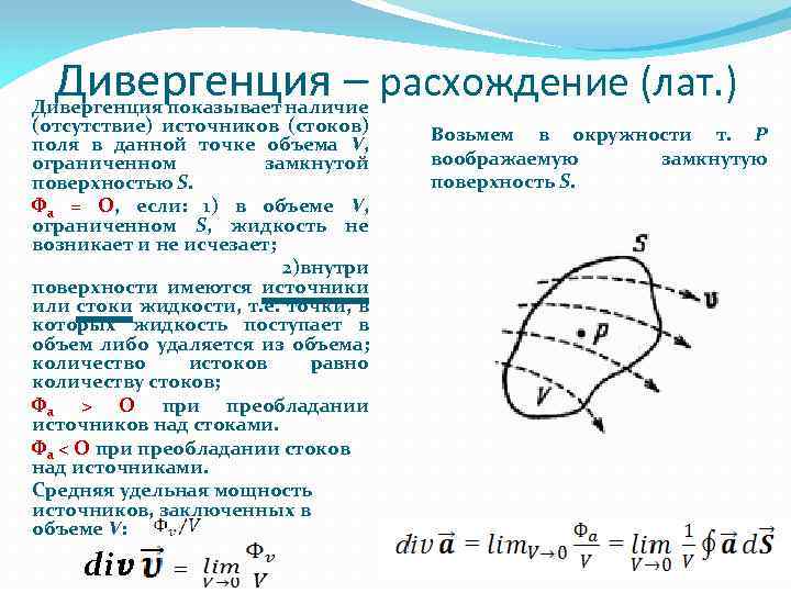 Дивергенция – расхождение (лат. ) Дивергенция показывает наличие (отсутствие) источников (стоков) поля в данной